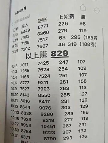 850万！这个搞“玉石”投资的团伙被抓了！