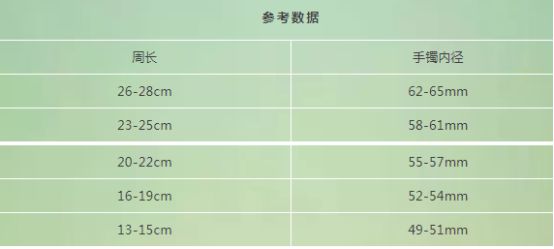 翡翠手镯尺寸多大合适 翡翠手镯尺码参照表-第4张