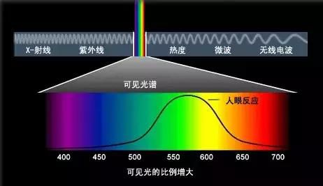 紫色翡翠为什么被叫做见光死翡翠-第3张