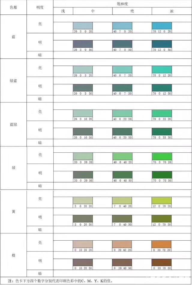 绿松石等级-第7张