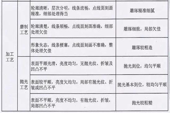 翡翠等级-第7张