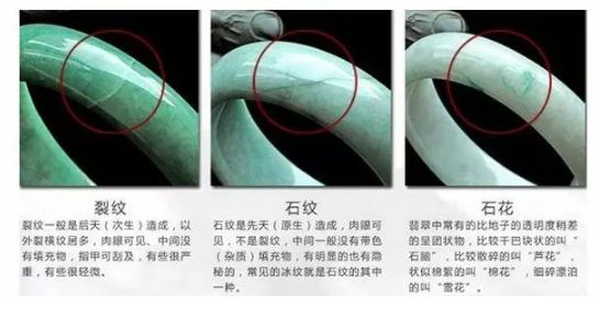 翡翠纹和裂的区别 专家教你区分-第4张